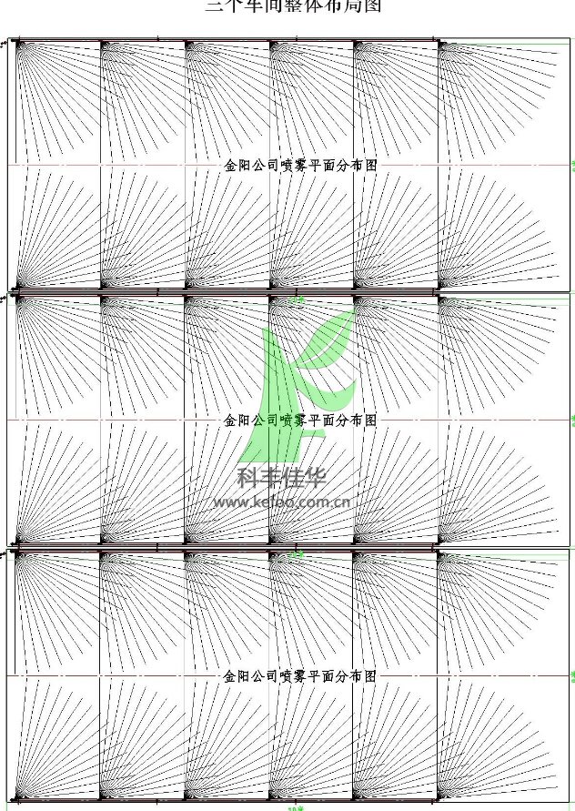 噴霧系統(tǒng)設(shè)計(jì)